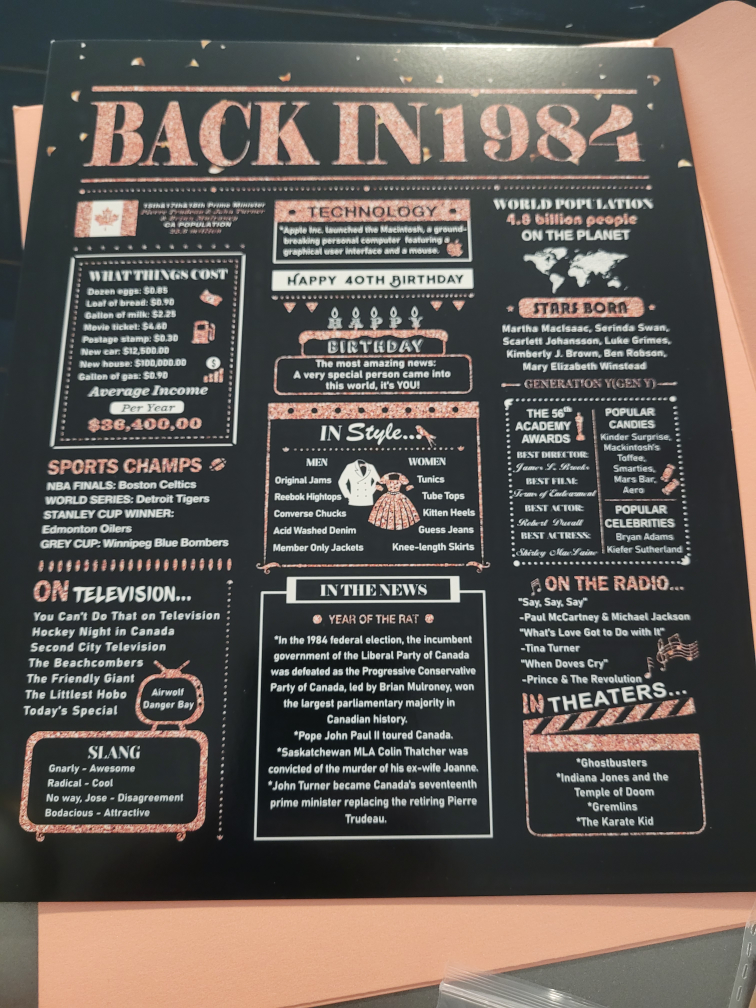 40th birthday gift idea image indicator(4)