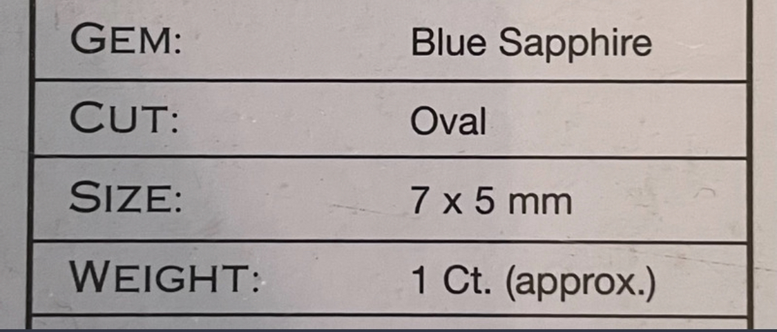 Midnight Sapphire image indicator(4)