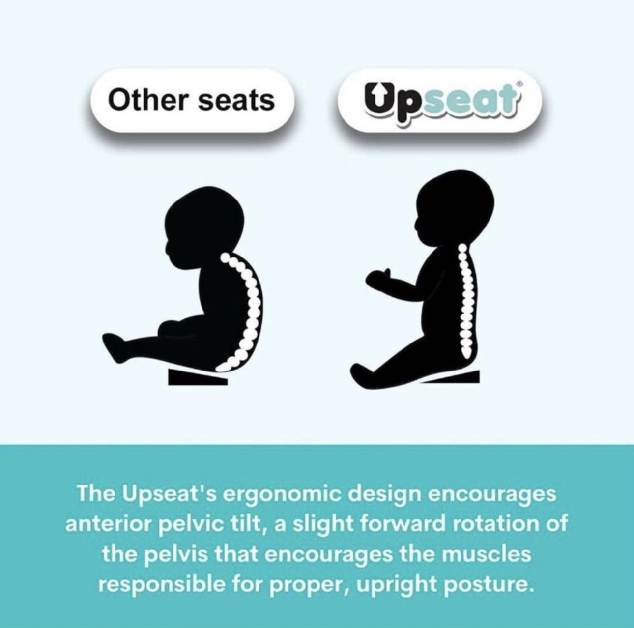 New Upseat Baby feeding chair - photo 4