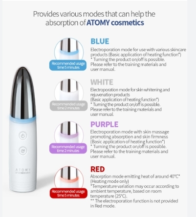 A Brand New Beauty Device : EP Skin Booster - Made In Korea - photo 5