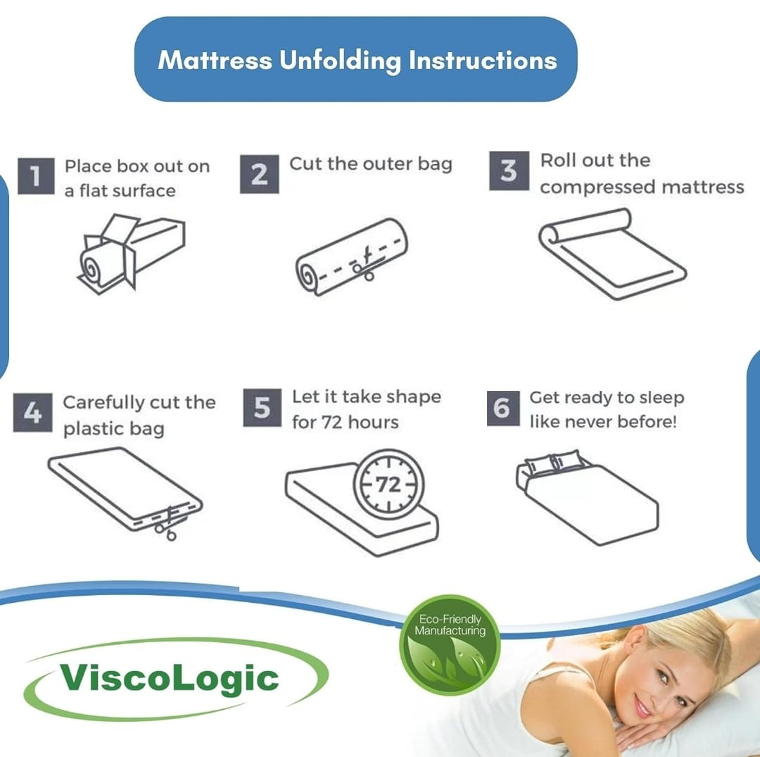 Viscologic twin mattress. New. W/defect - photo 2