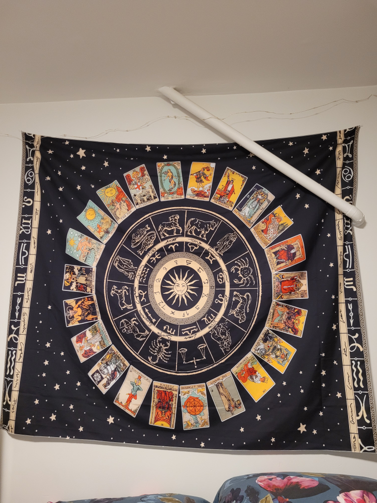 tarot tapestry image indicator(2)