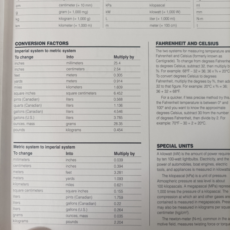 eating for good health image indicator(3)