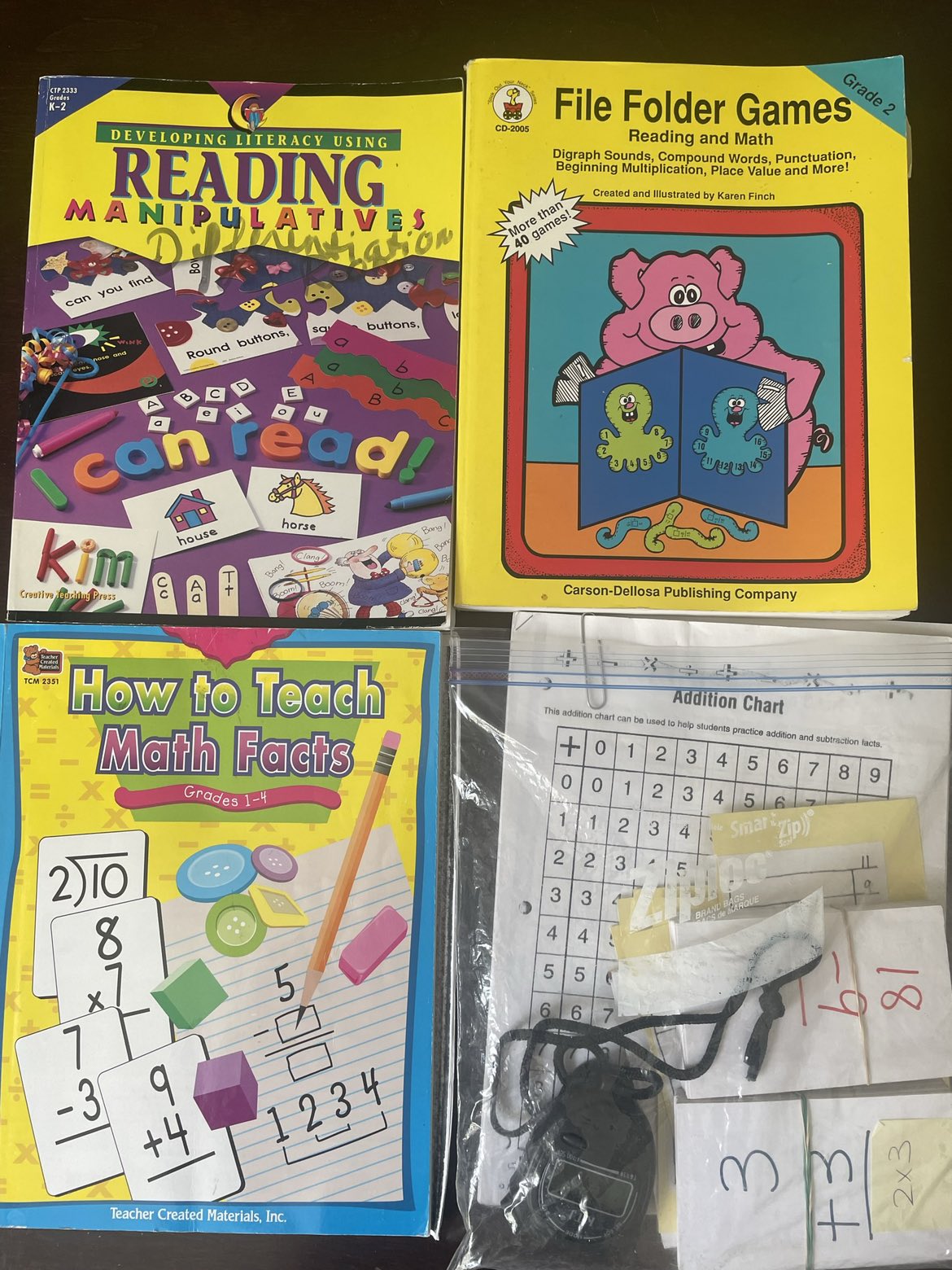 Elementary teaching resources - photo 3
