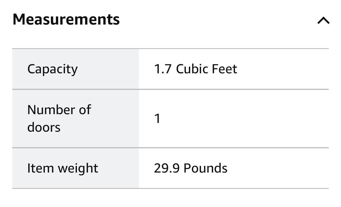 Mini Fridge image indicator(3)