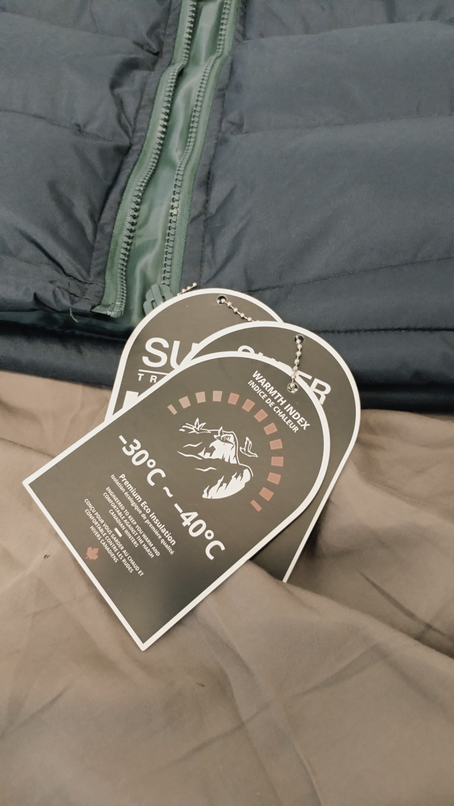 winter jacket image indicator(4)