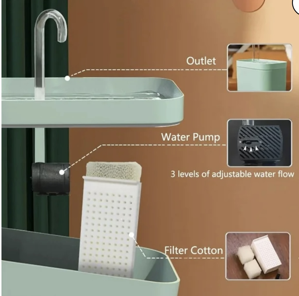Pet Water Dispenser Auto Filter Electric Mute Cat Drinker 1.5L - photo 5