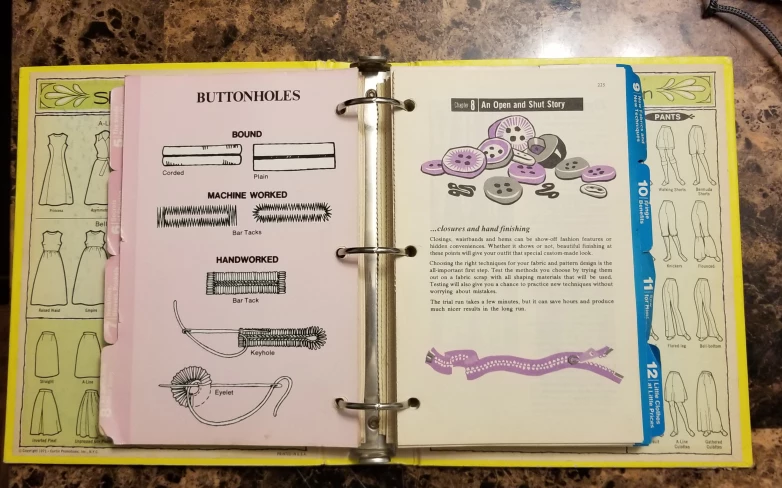 Sewing Book - photo 2