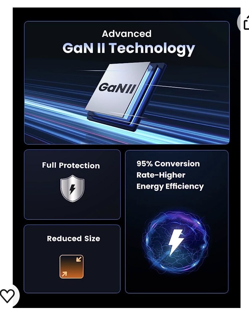 UGREEN Nexode 100W Charger image indicator(3)