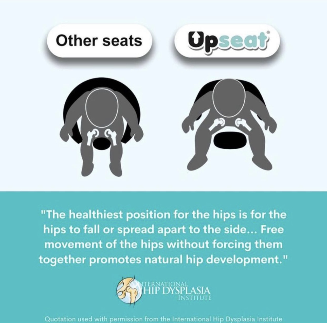 New Upseat Baby feeding chair - photo 5