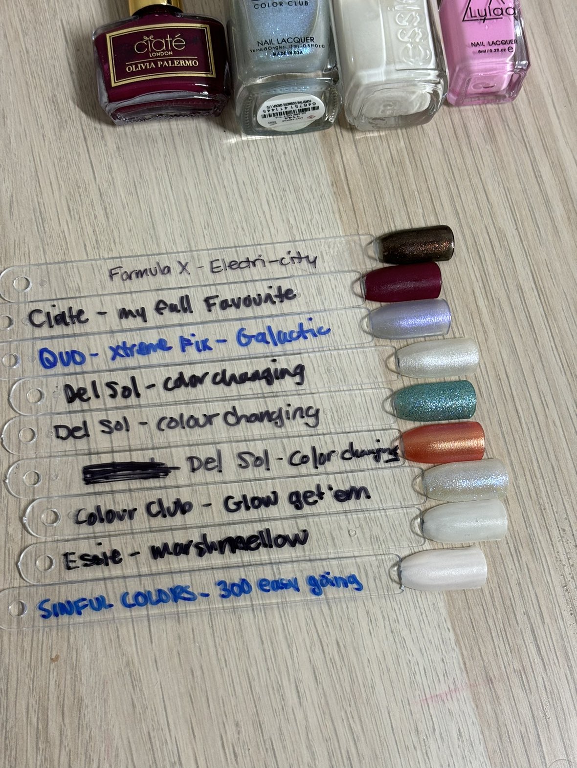 Nail polish - pickup only image indicator(2)