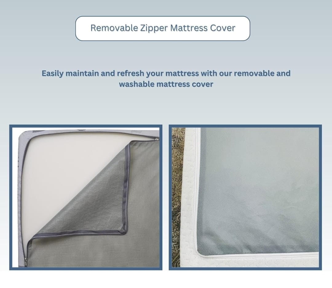 Viscologic twin mattress. New. W/defect - photo 3