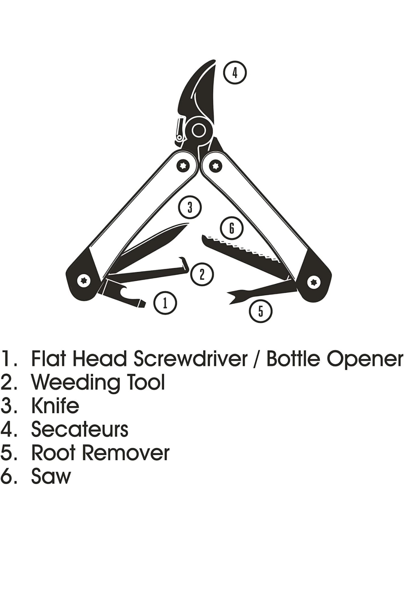 Gentlemen’s Hardware Wood-Handled Multi-Tool, 7-in-1 - photo 5