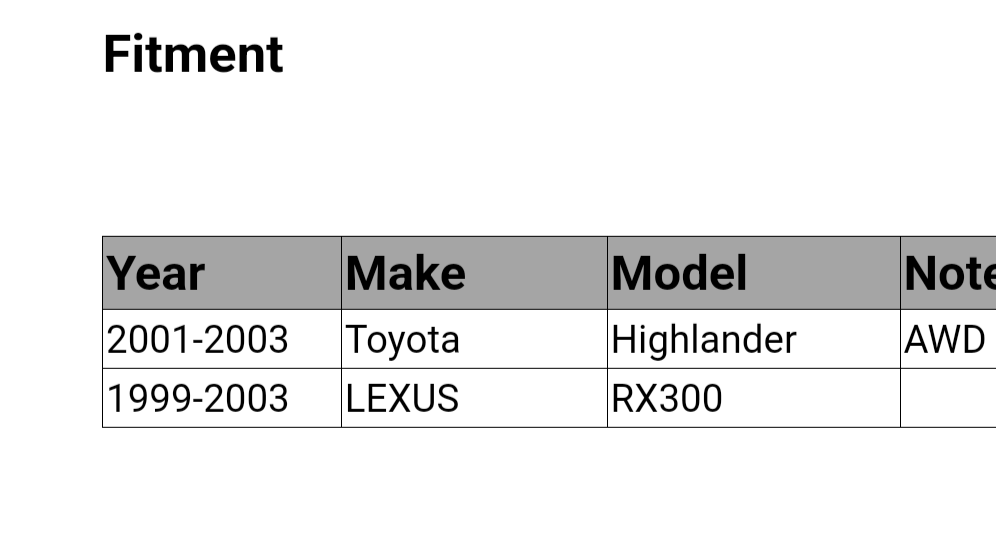 Complete Strut Assembly for sale image indicator(4)
