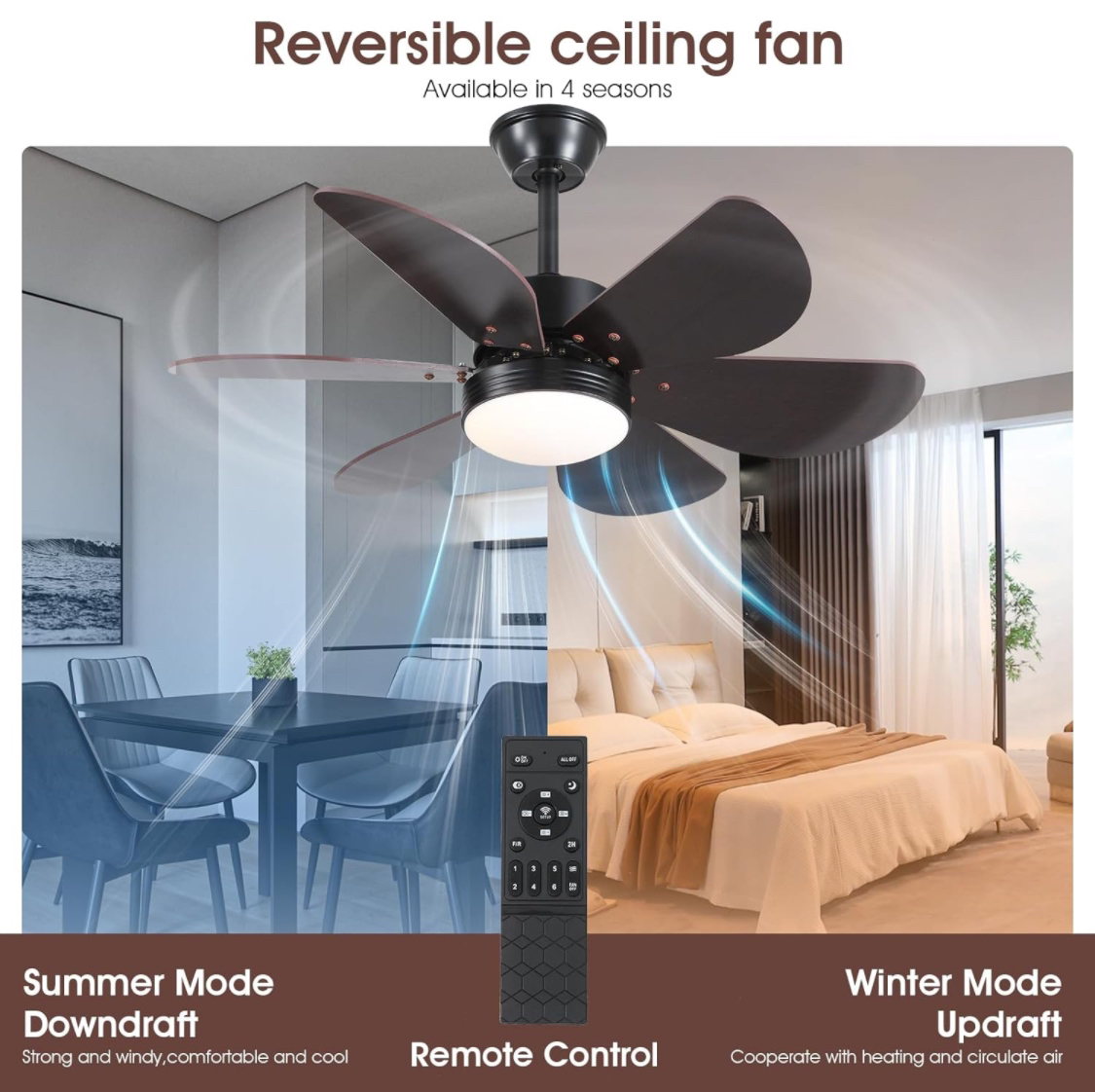 Madshen 36 Inch Six Speed Ceiling Fan with LED Light and Remote - photo 2