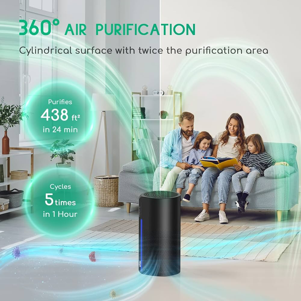 New Afloia HEPA Air Purifier w/ Humidifier, 3 Stage H13 Filters - photo 4