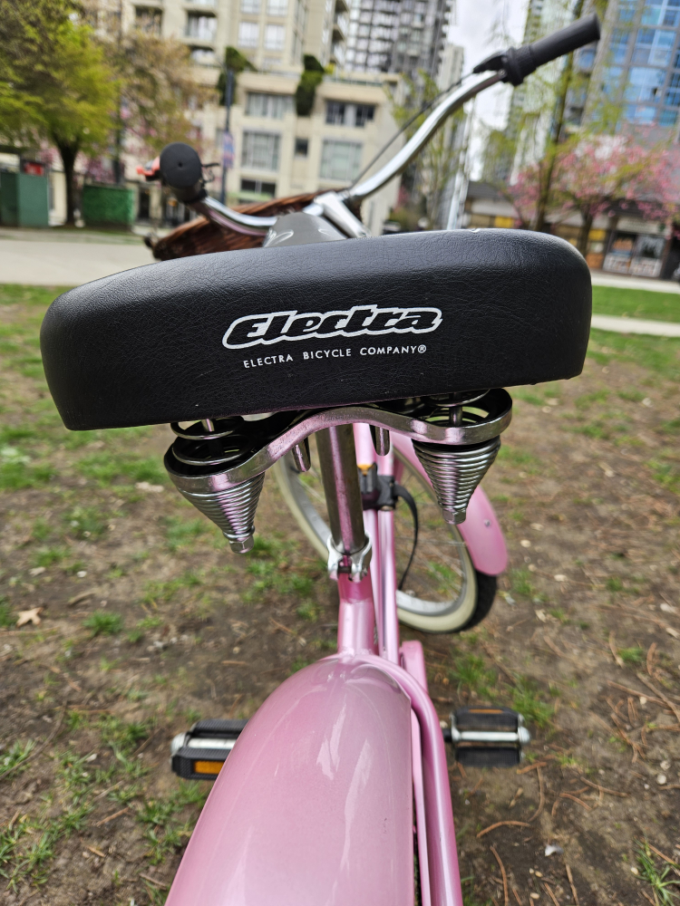 Cruiser Bike image indicator(6)