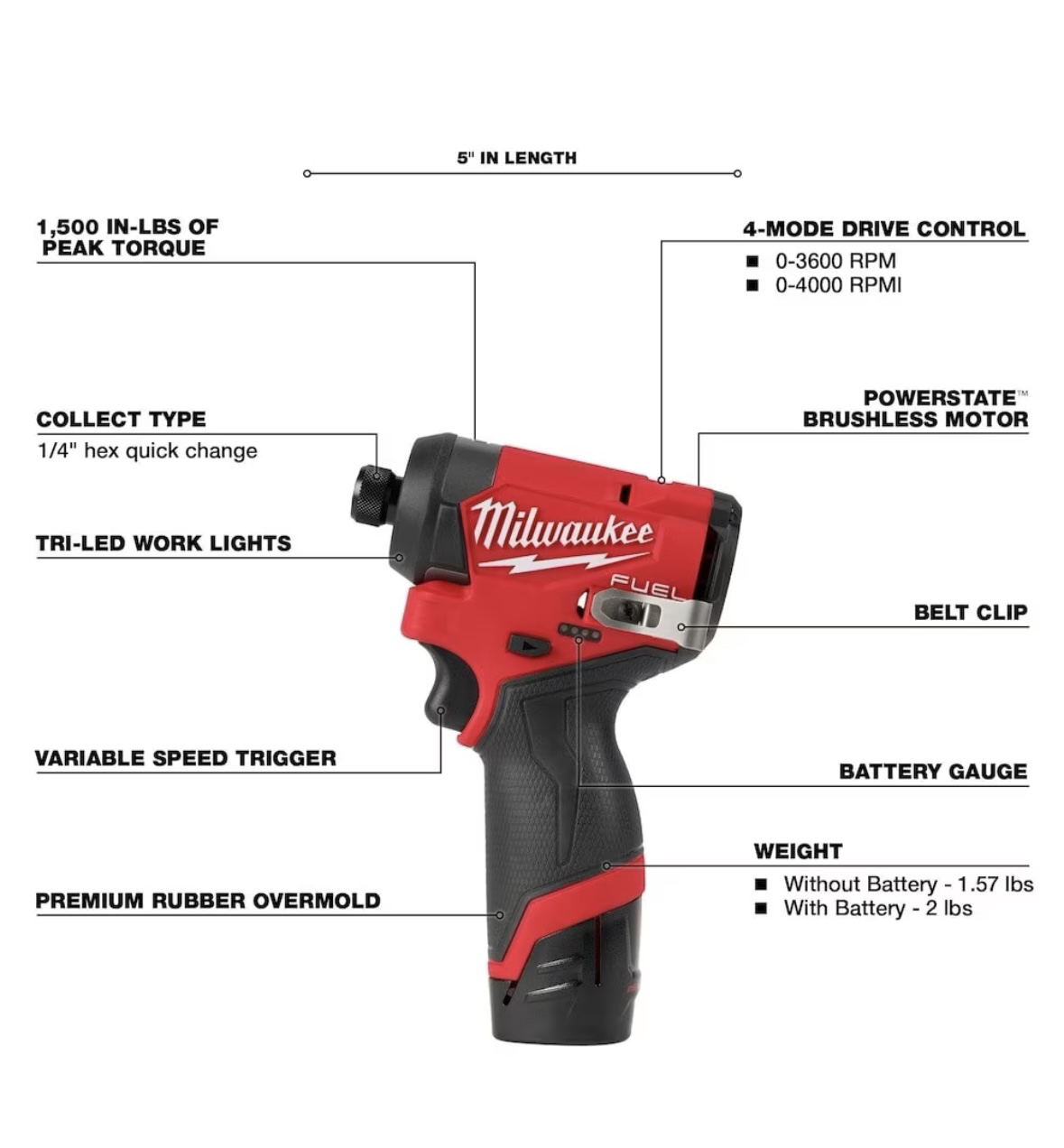 Brand New Milwaukee Hammer Drill/Driver And Impact Driver - photo 4