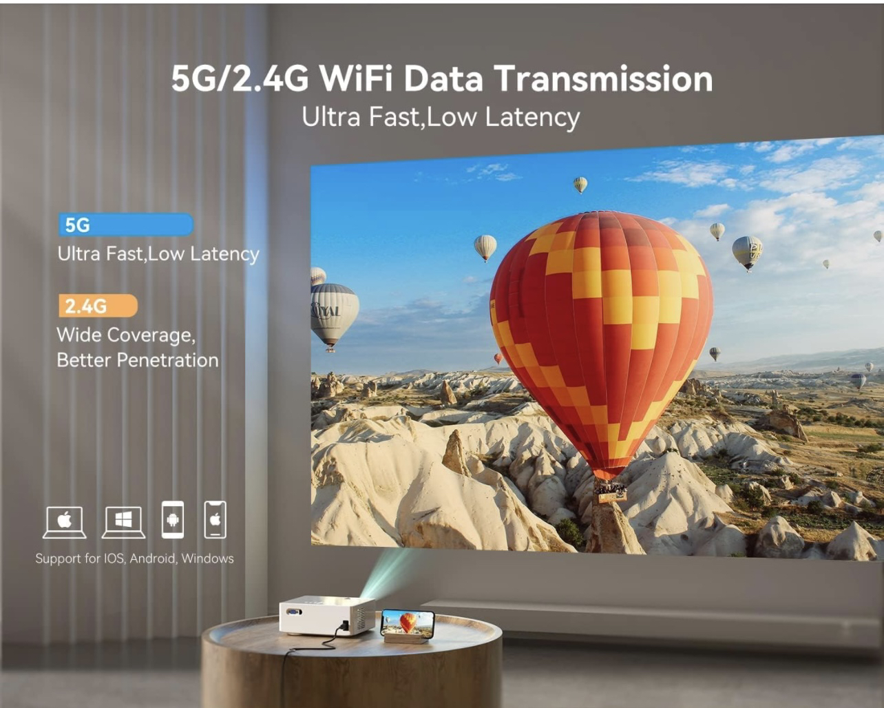 Emotn O1 5G WiFi Bluetooth Projector image indicator(5)