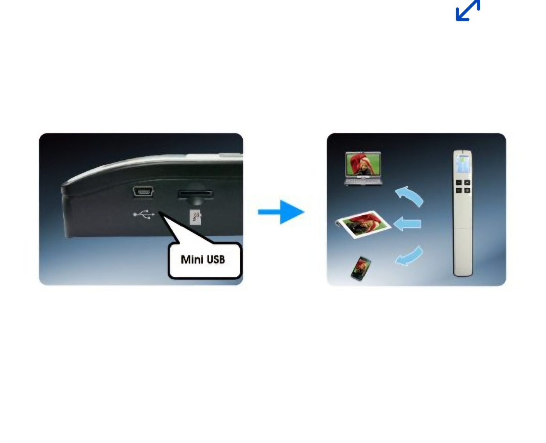 Avision Miwand 2 Mobile Handheld Scanner image indicator(5)