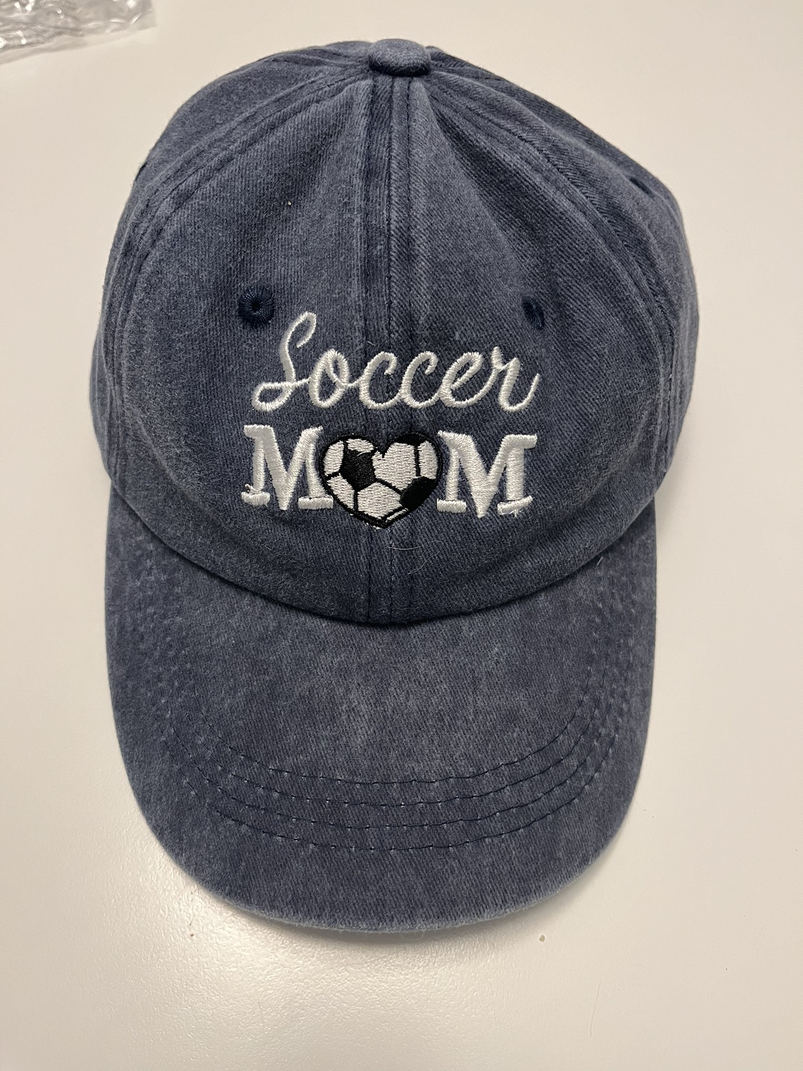 Cap image indicator(2)