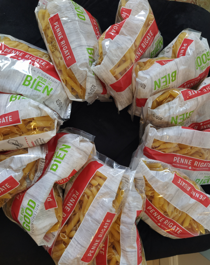 Pastas image indicator(2)