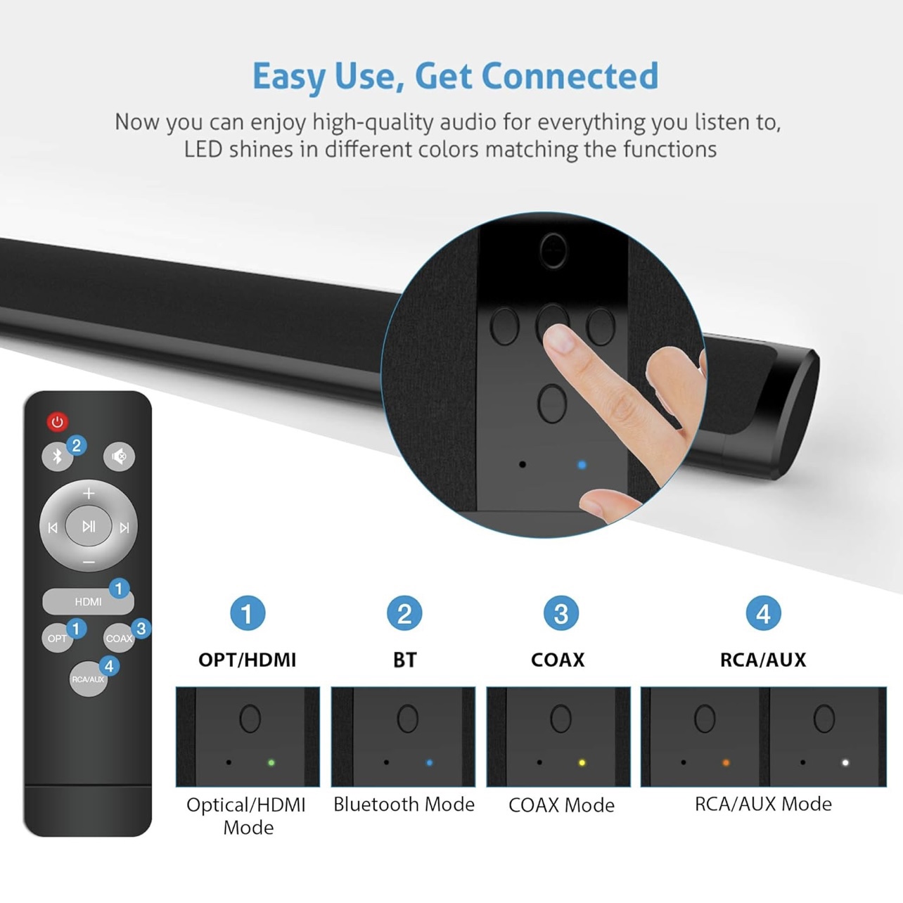 TV Sound Bar,Meidong Sound Bars for TV,Bluetooth Audio Speakers image indicator(3)