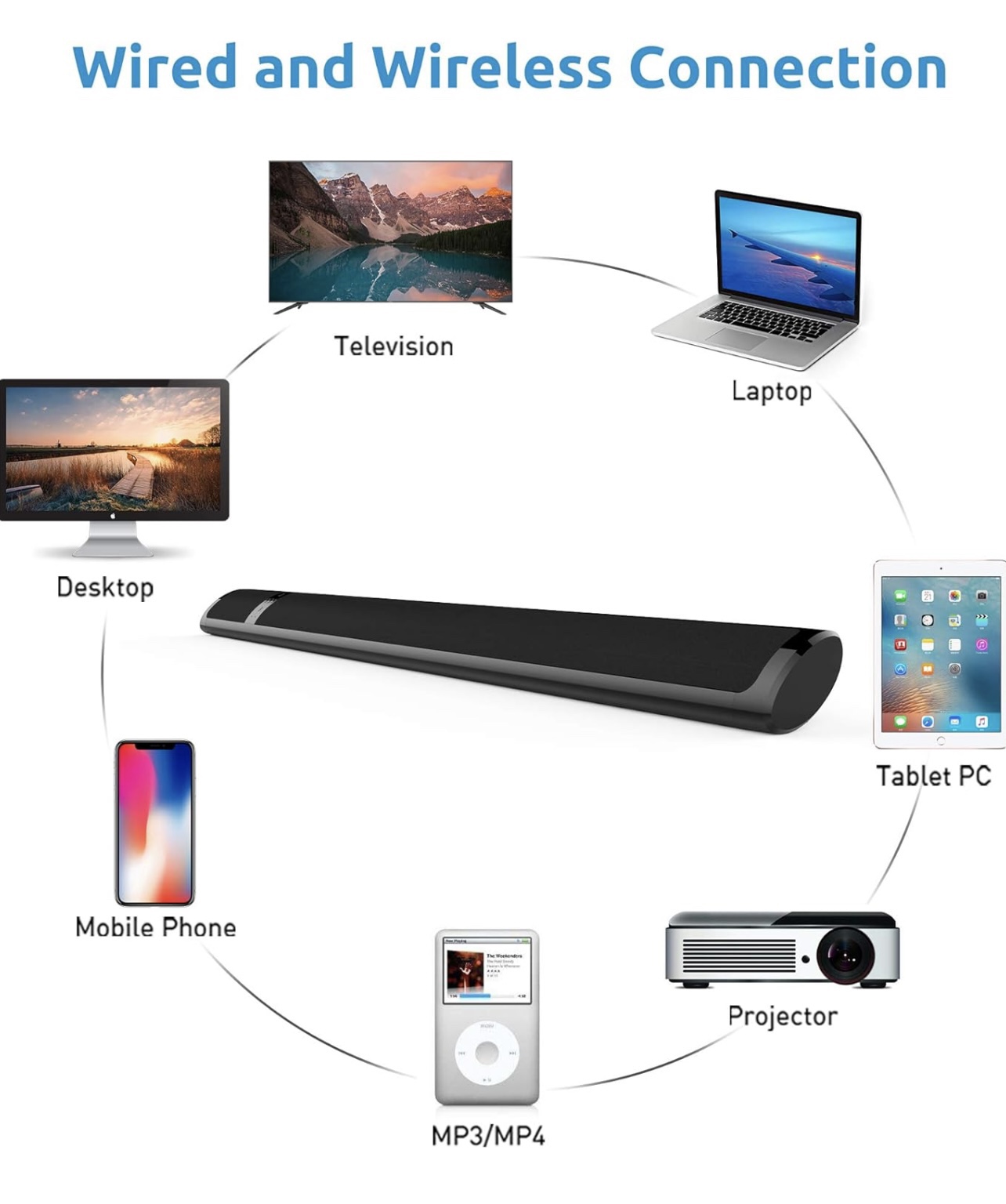 TV Sound Bar,Meidong Sound Bars for TV,Bluetooth Audio Speakers image indicator(7)