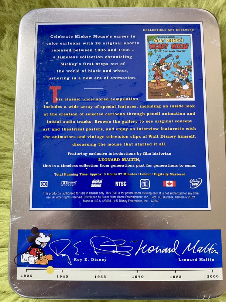 26 Animated Mickey Mouse image indicator(2)