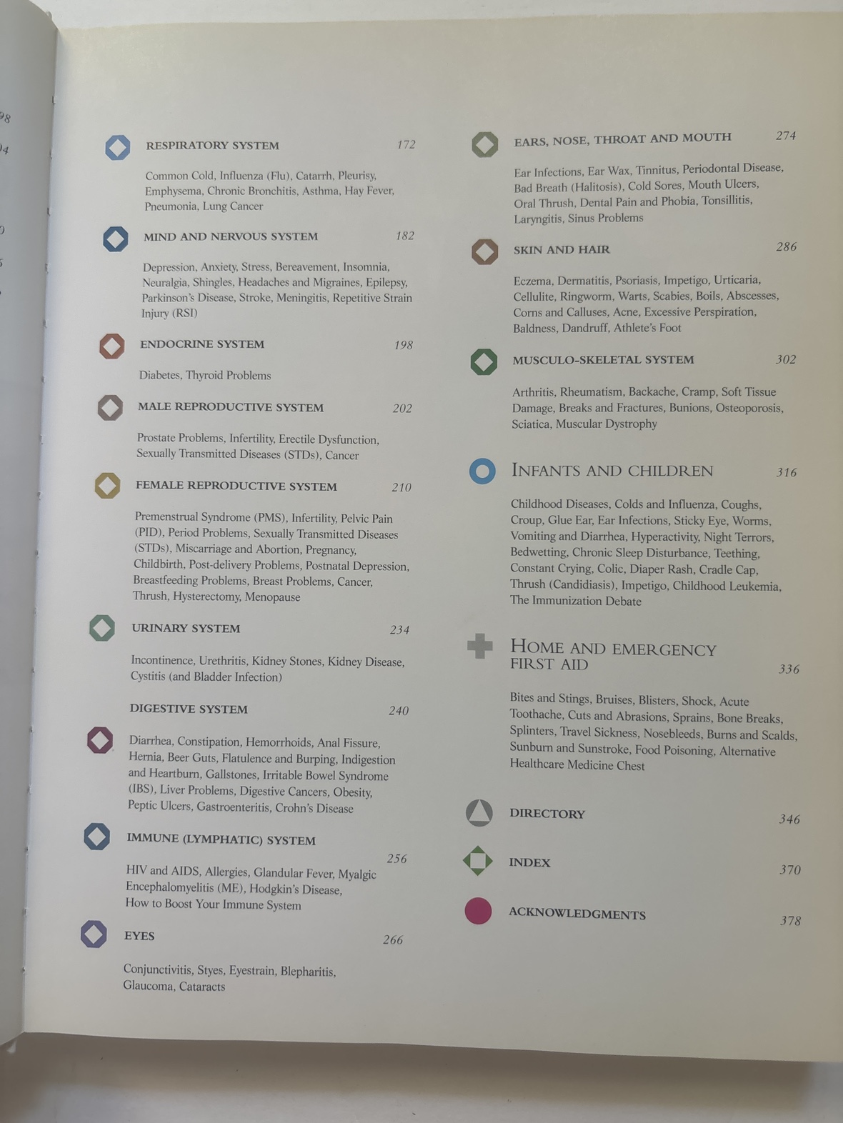 The one Spiirit Encyclopedia of Complementary Health - photo 3