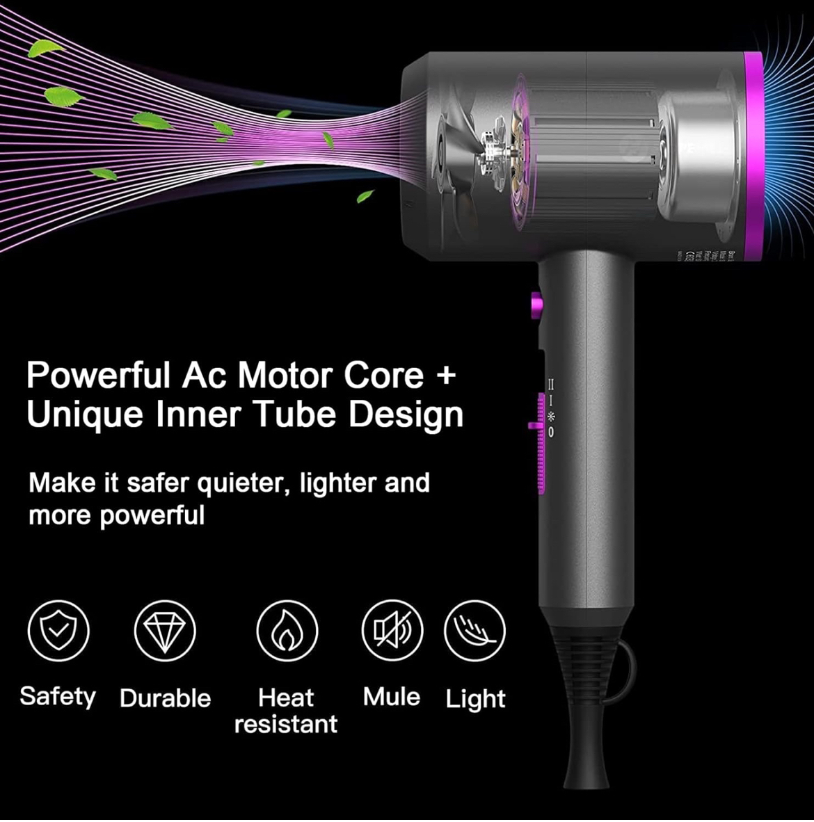 NEW Elegant Life Hairdryer/ Blowdryer - photo 3