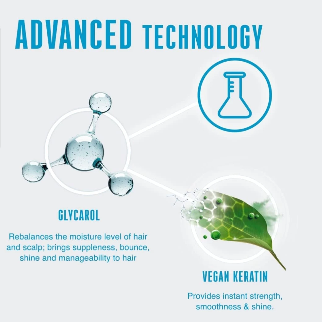 NEW Schwarzkopf BC Bonacure Moisture Kick Spray Leave-In Cond image indicator(4)