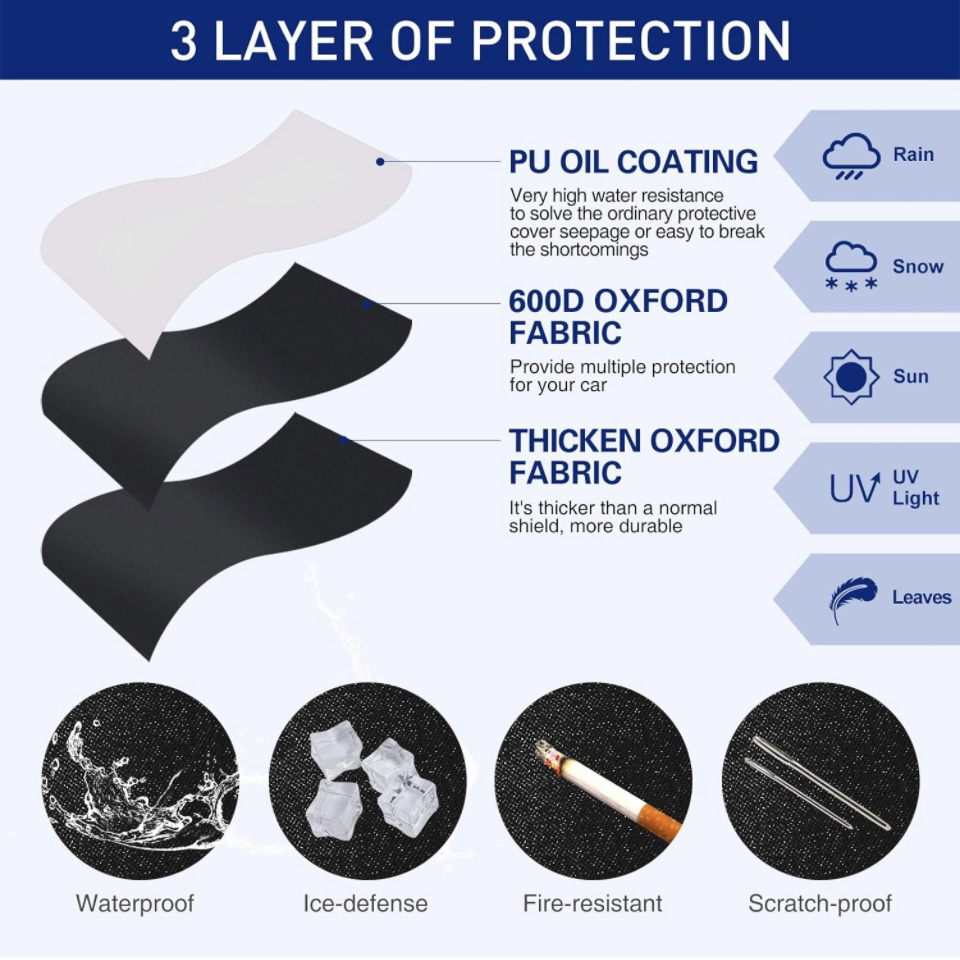 Windshield Cover for Ice and Snow, 74"x57" image indicator(5)