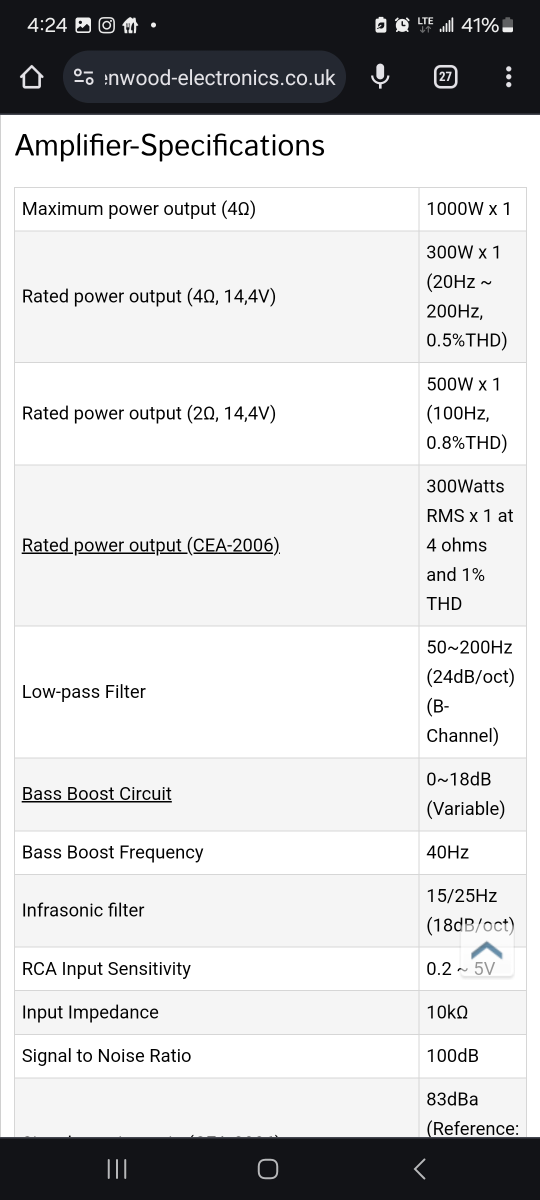 Kenwood amplifier - photo 5