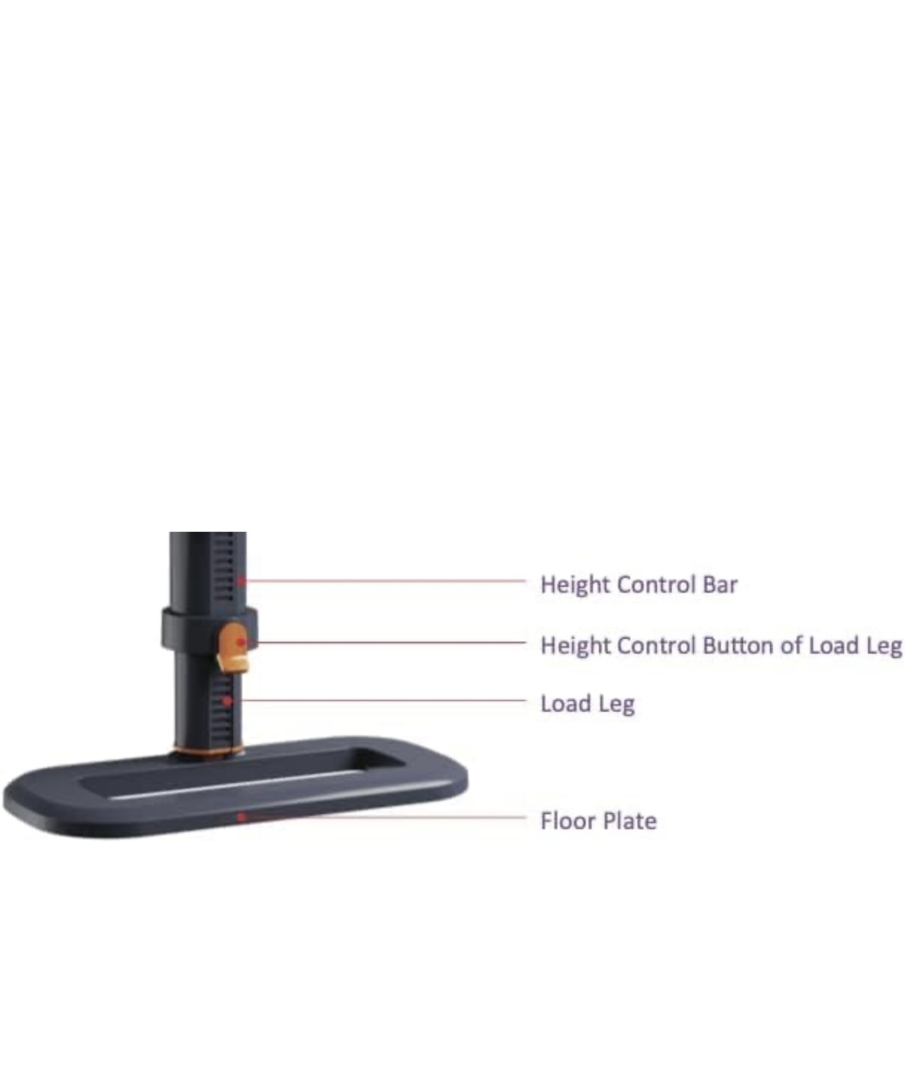 Kneeguard Kids Car Seat Foot Rest for Children and Babies image indicator(6)