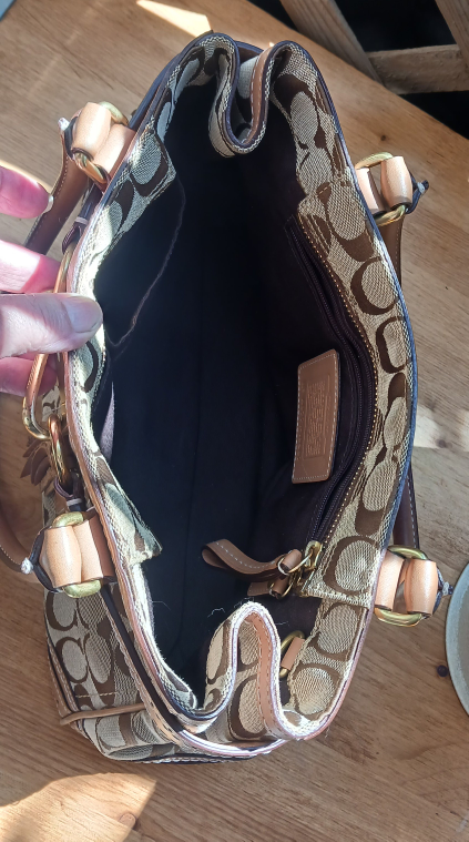 Coach purse image indicator(6)