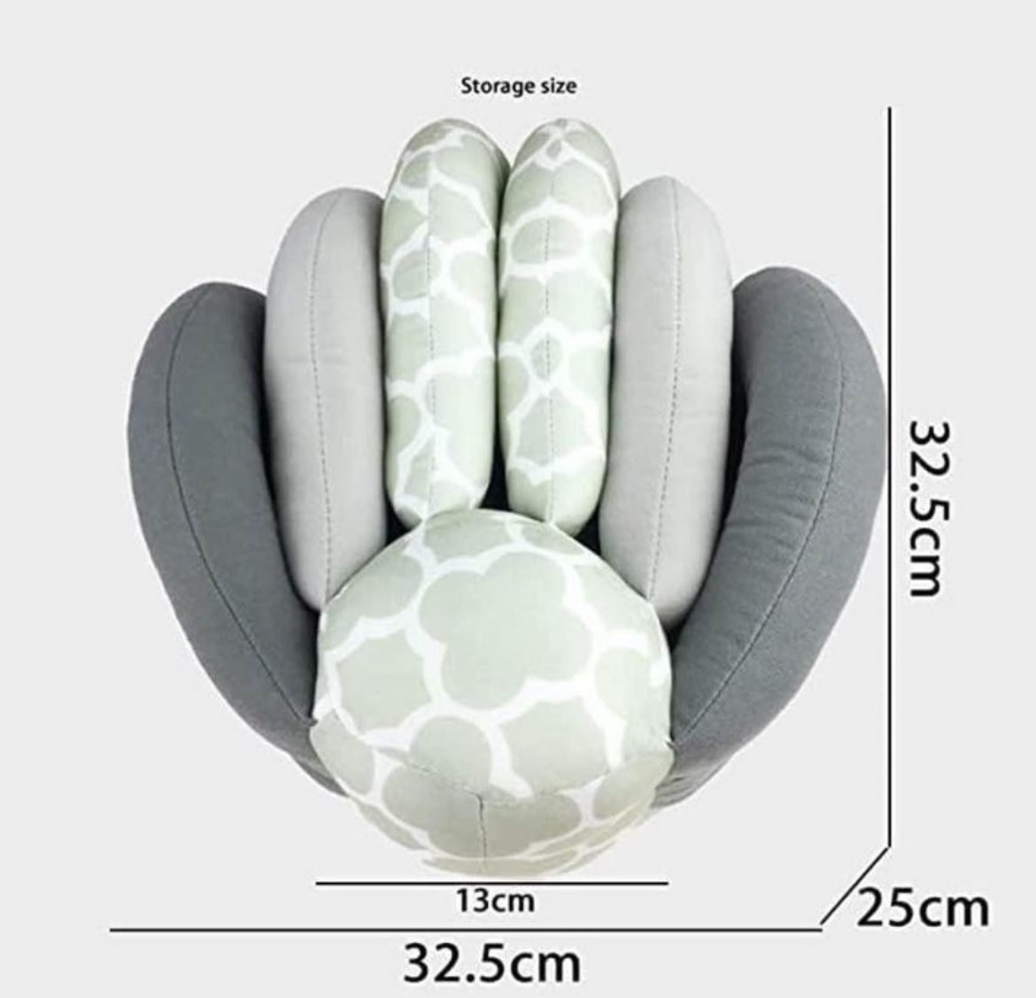 Gently Used Multi-Function Breast Feeding Nursing Pillow image indicator(4)