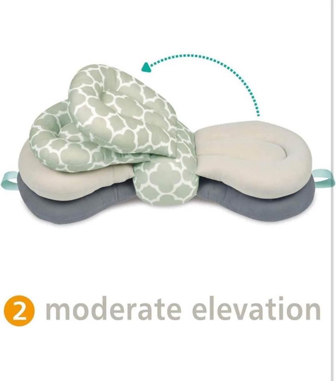Gently Used Multi-Function Breast Feeding Nursing Pillow image indicator(7)