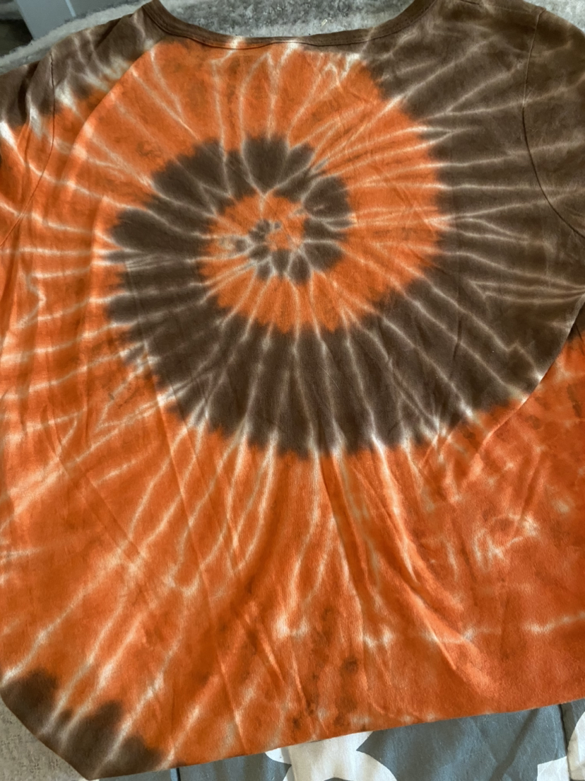 Women’s🥕 image indicator(2)