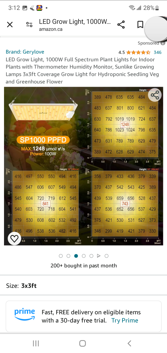 brand new inbox ger love LED grow light image indicator(3)