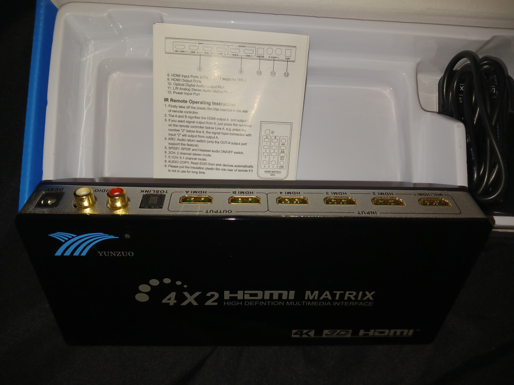 HDMI Matrix image indicator(4)