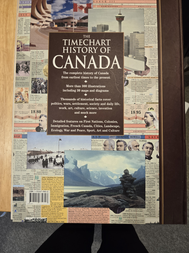 History of Canada image indicator(3)