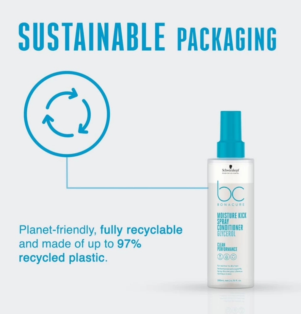 NEW Schwarzkopf BC Bonacure Moisture Kick Spray Leave-In Cond image indicator(6)
