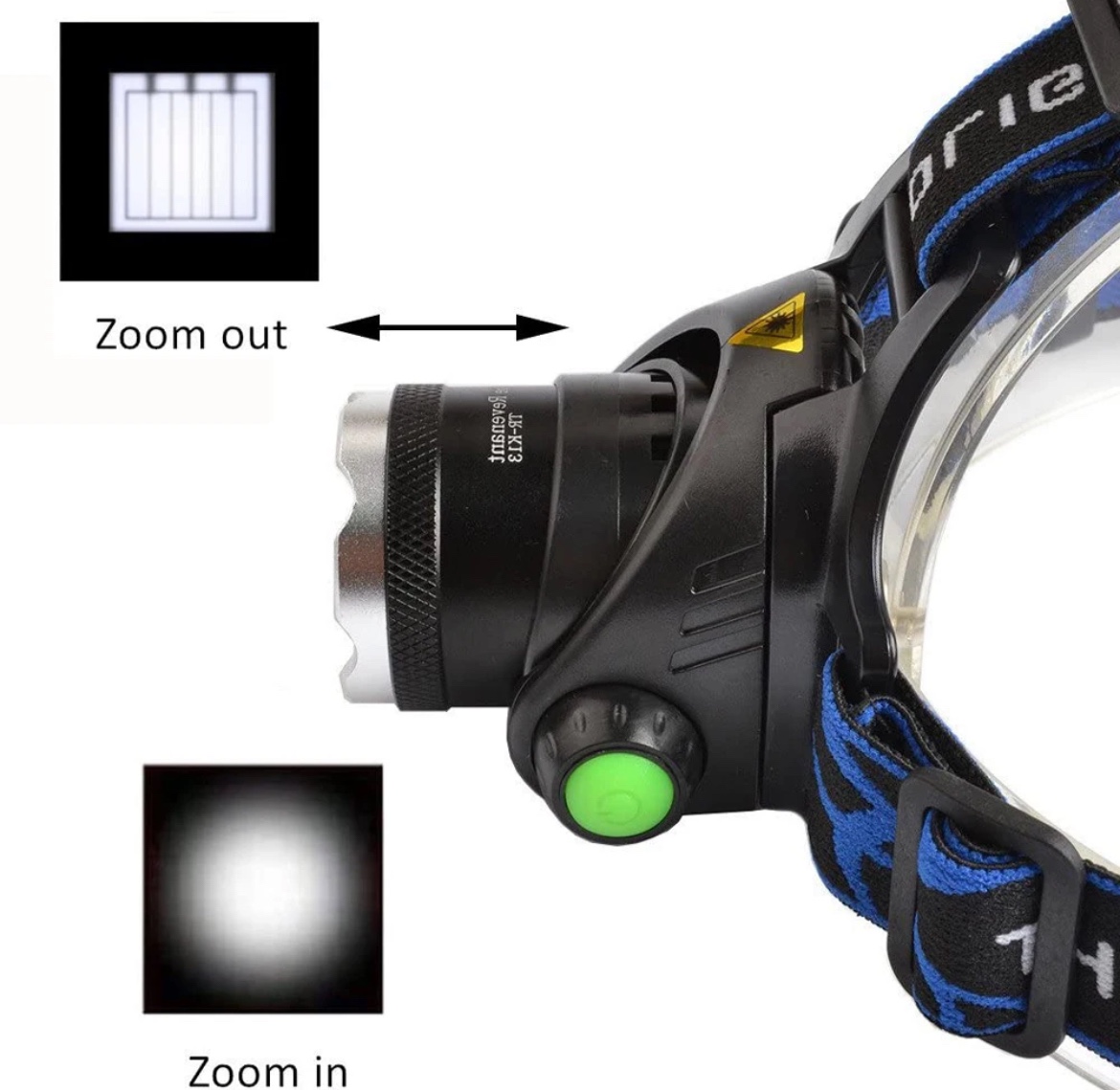 New Pack Rechargeable Waterproof LED  Safety Headlamp Flashlight image indicator(2)