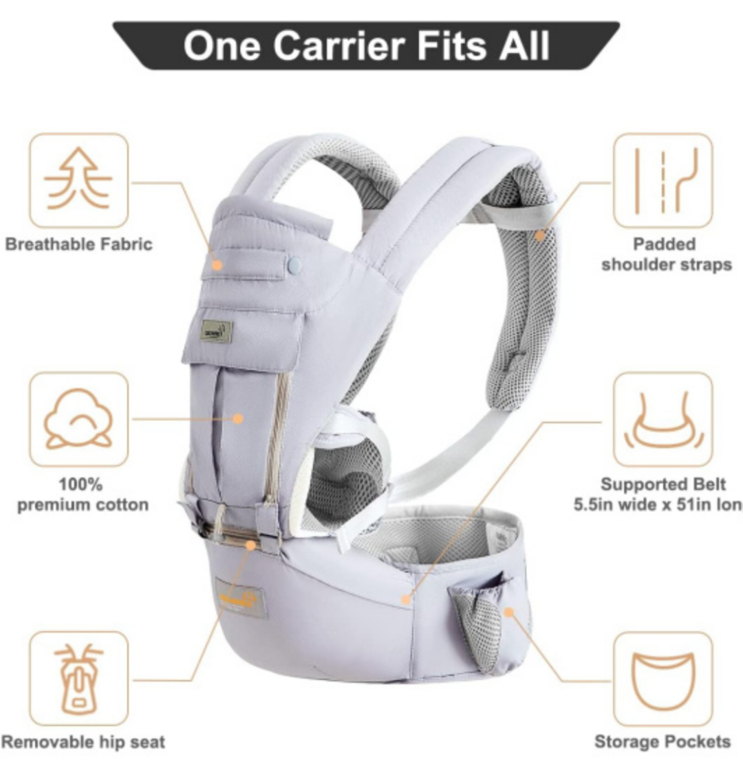 Baby Carrier Newborn to Toddler (6-66 Ibs/3-30 kg) - photo 5
