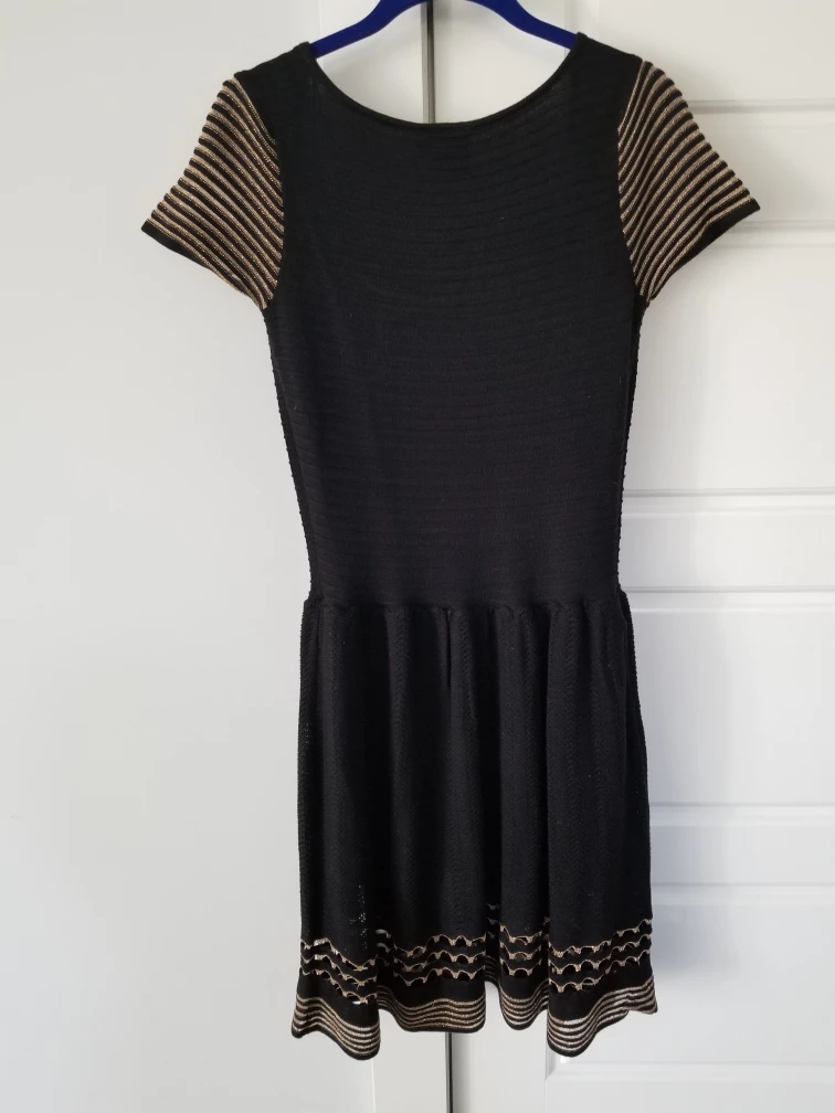 Dress image indicator(2)