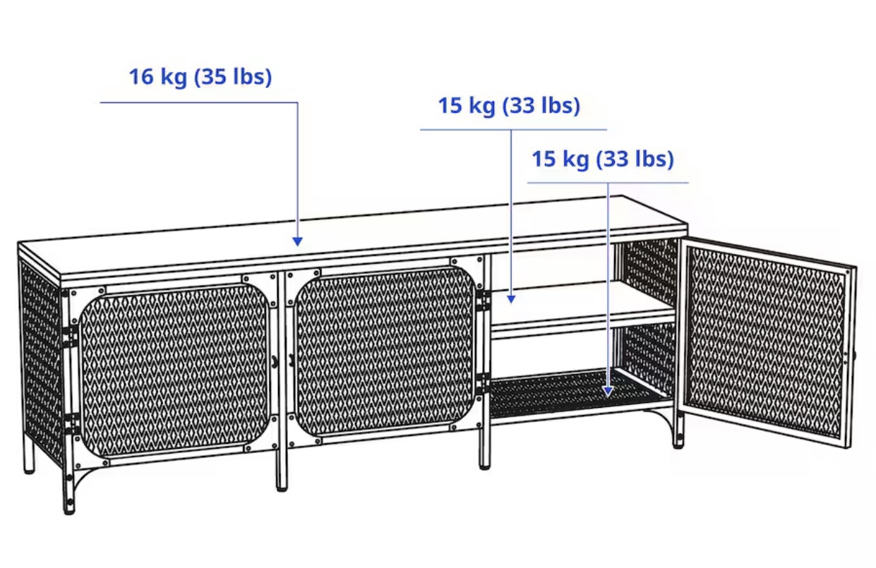 TV Stand IKEA FJÄLLBO image indicator(6)