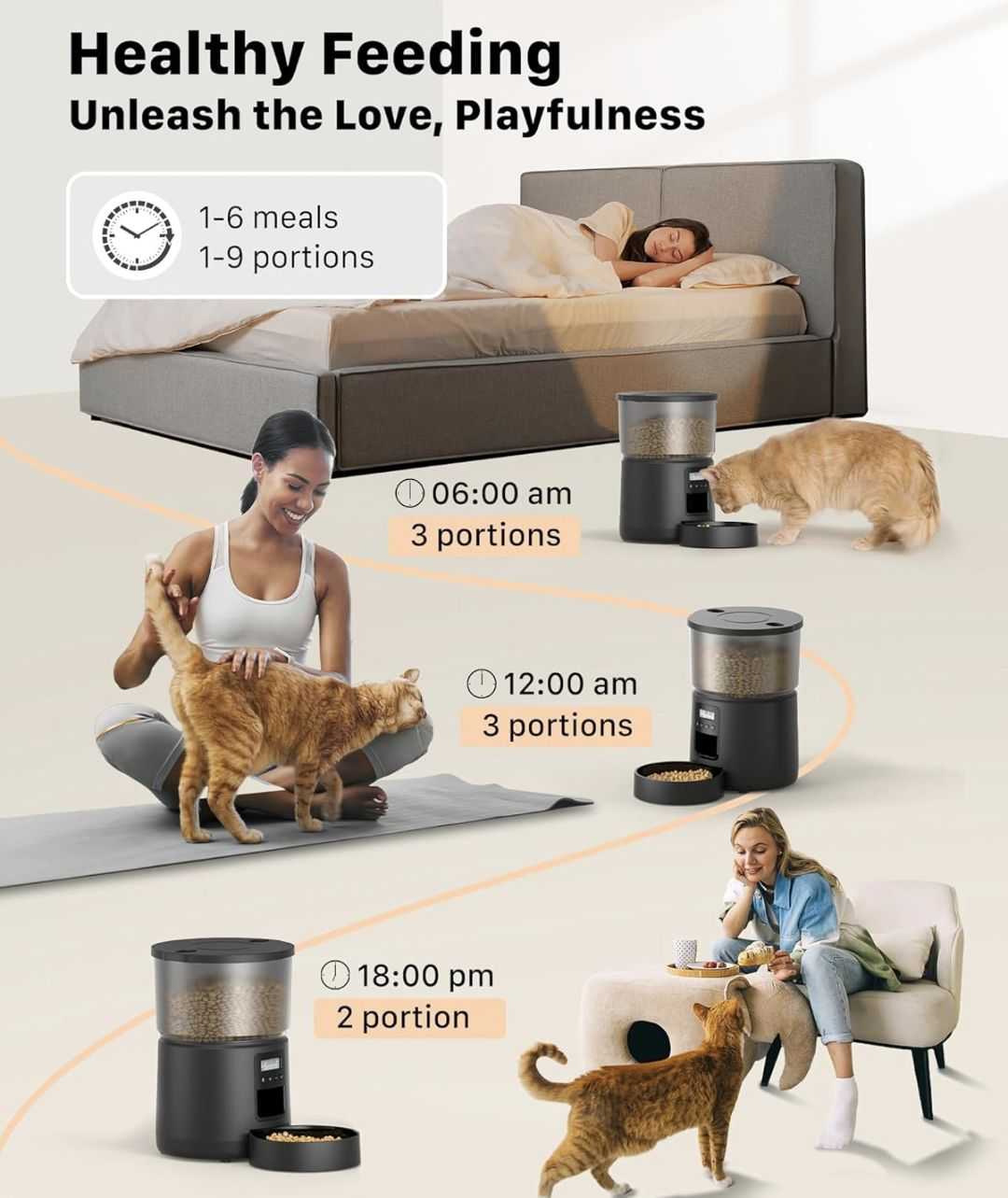 automatic pet food dispenser - photo 2