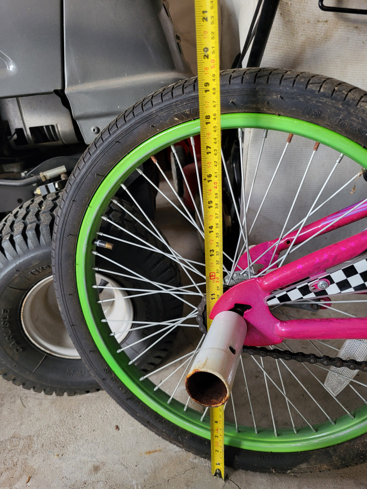 bike image indicator(3)