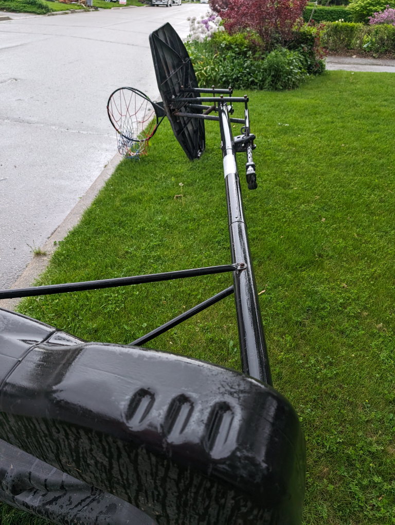 basketball net image indicator(6)